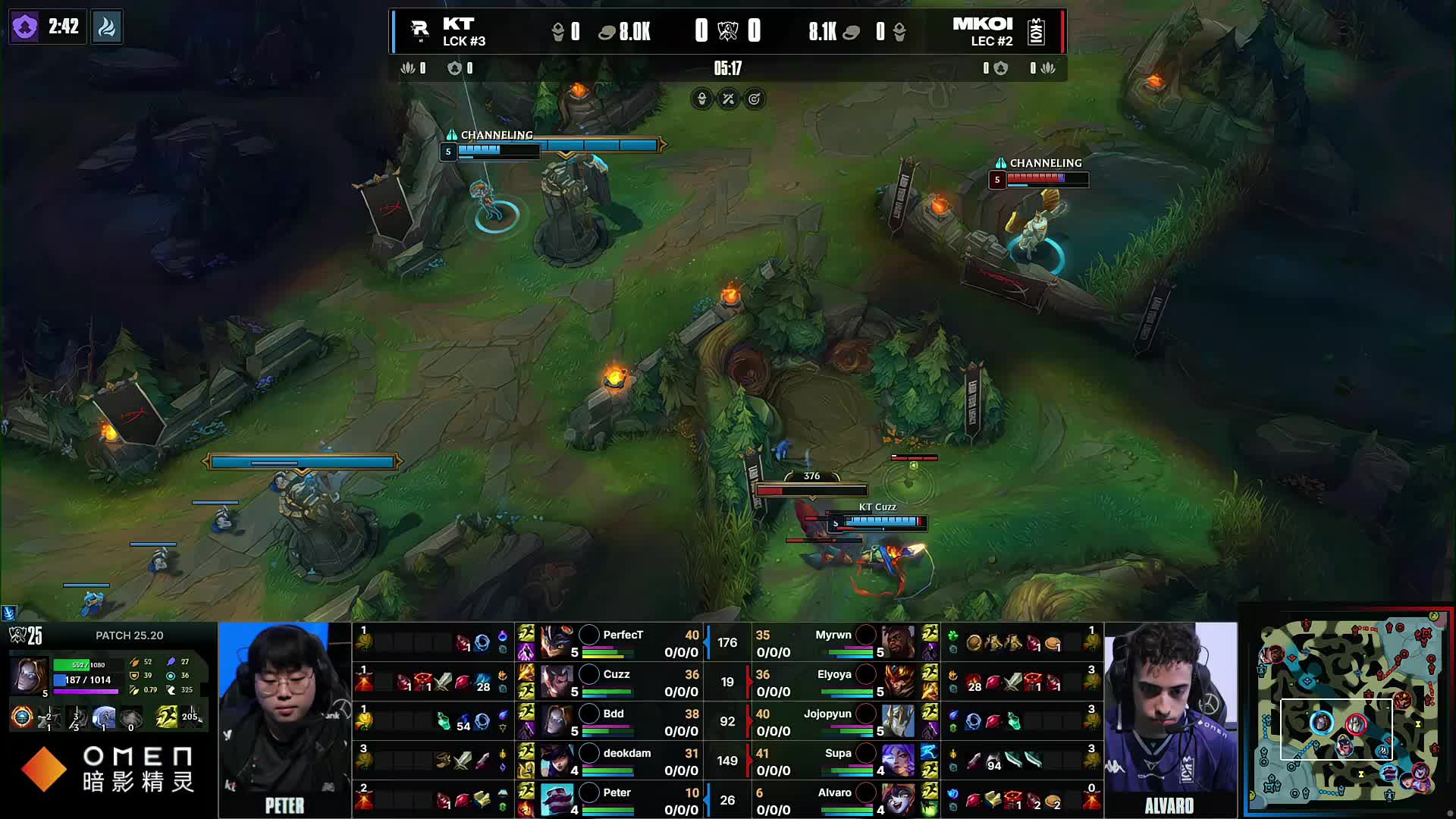 tool-data-collection